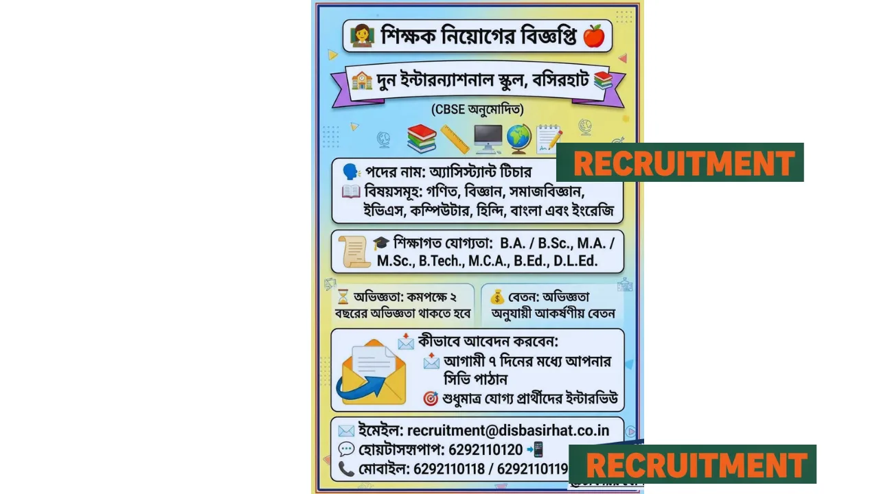 Doon International School Recruitment Vacancy