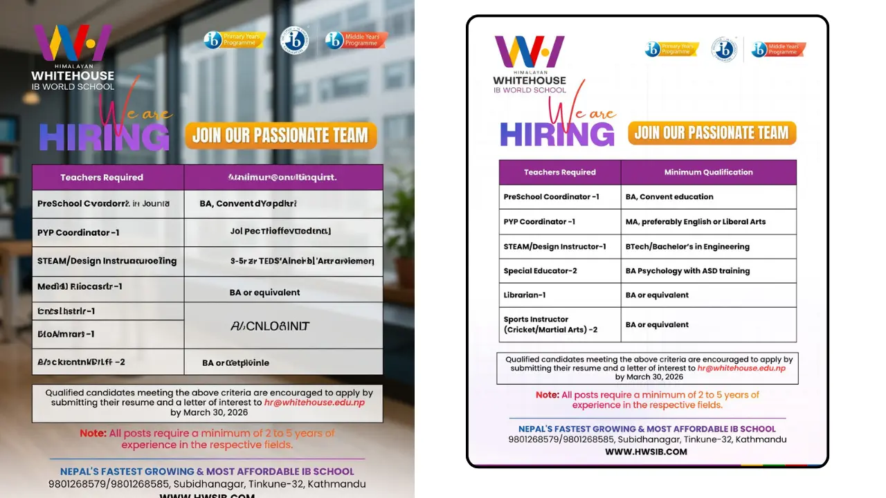 Vacancy 2026 for Recruitment: