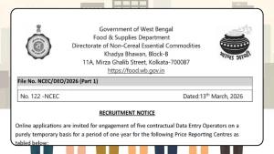 wb food department recruitment 2026