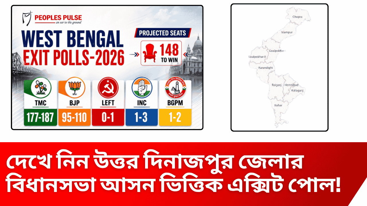 Uttar Dinajpur exit poll 2026