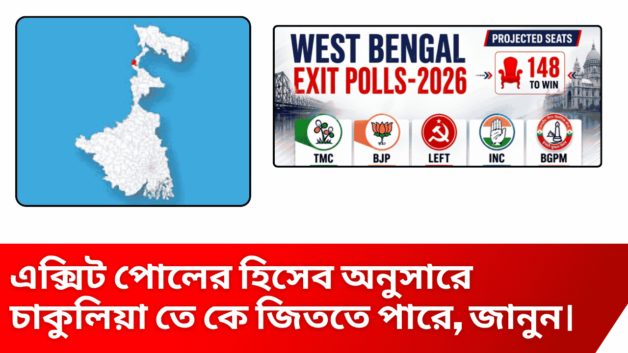 Chakulia Exit poll 2026: এক্সিট পোলের হিসেব অনুসারে চাকুলিয়া তে কে জিততে পারে, জানুন।