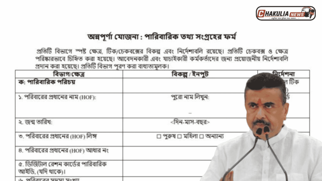 Annapurna Bhandar Form Fill Up 2026