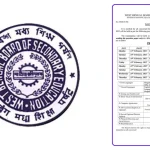 madhyamik exam routine 2027: এক ক্লিকে ডাউনলোড করুন মাধ্যমিক ২০২৭ পরীক্ষার রুটিন!