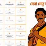 সেবা সেতু অভিযান ২০২৬: ২ অক্টোবর থেকে গোয়ালপোখর-২ ব্লকে শুরু সেবা সেতু অভিযান, জেনে নিন দুটি স্থানে হবে কর্মসূচি ?